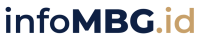 infoMBG.id